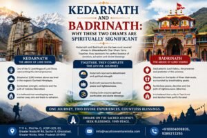 Kedarnath and Badrinath: Why These Two Dhams Are Spiritually Significant